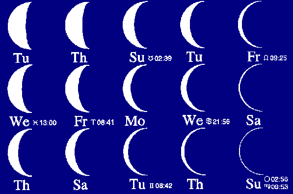 moon phases calendar. lunar calendar