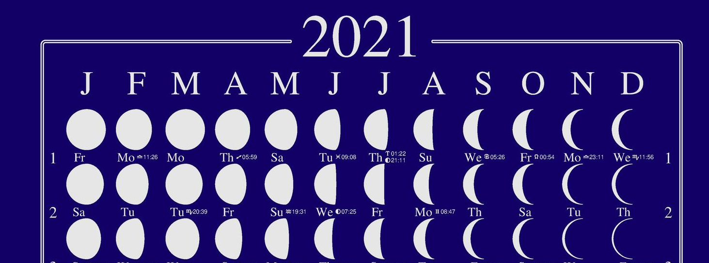 Лунный календарь кировской области на 2024 год. Лунный календарь. Фазы Луны. Фазы Луны на 2024 год. Лунный календарь печать.