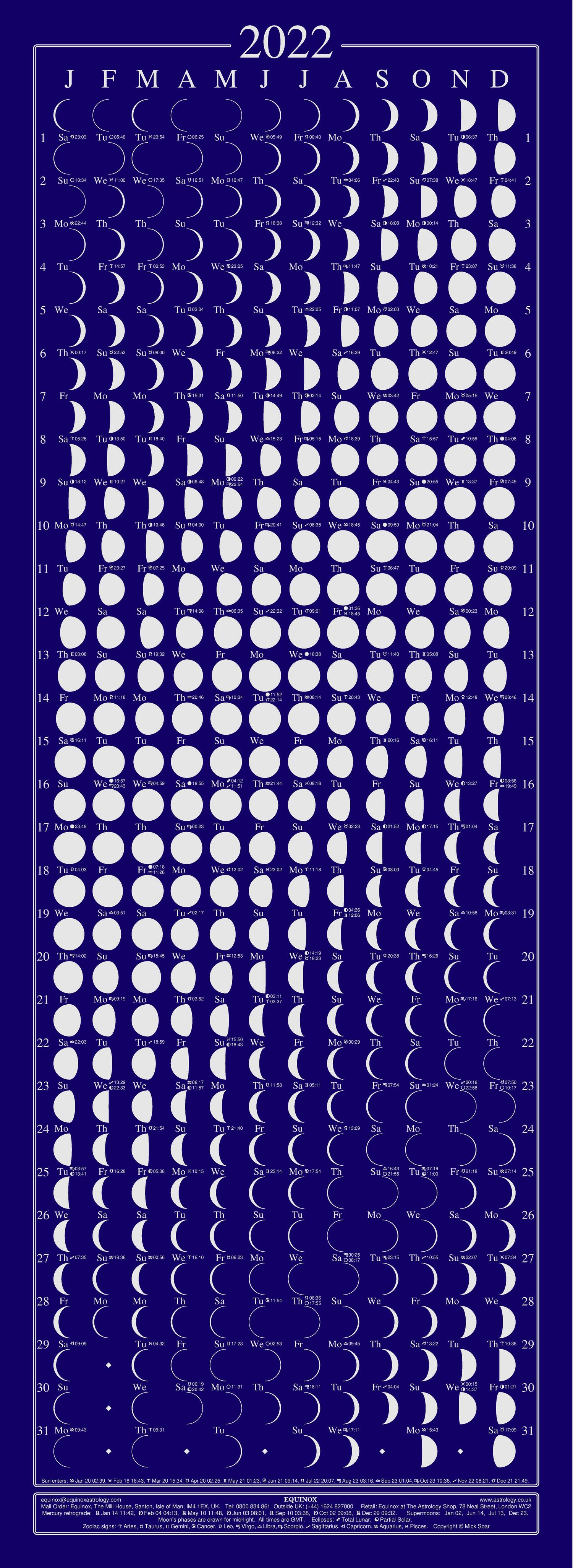 Moon Calendar Detail